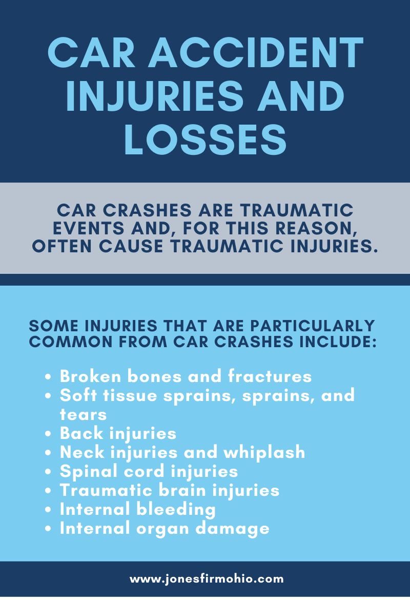 A Columbus car accident lawyer can ensure you’re properly compensated for your injuries